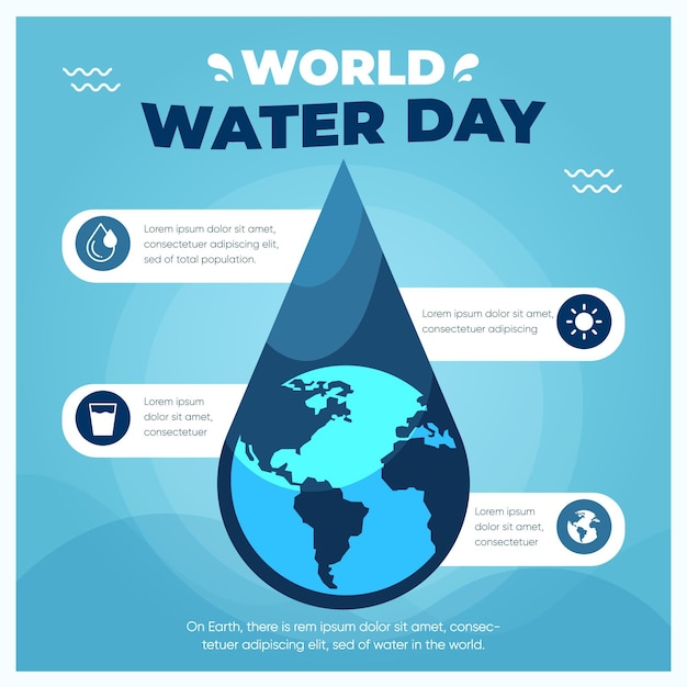 Free Vector World water day infographic
