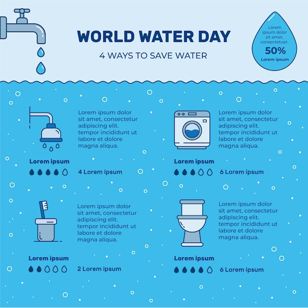 Free Vector | World water day infographic