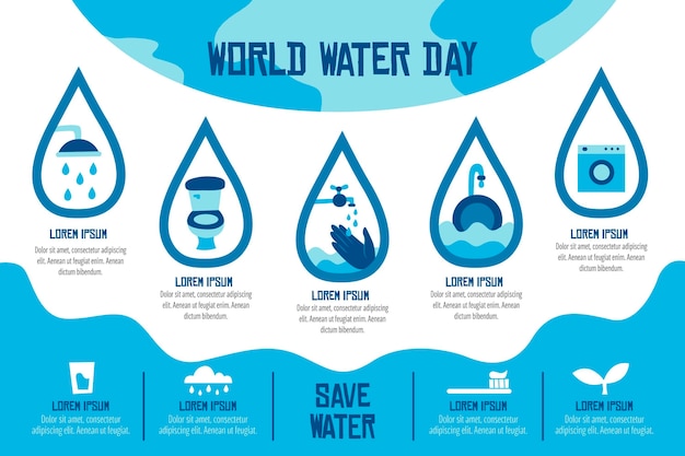 Free Vector | World water day infographic