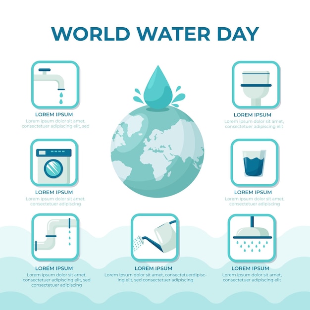 Premium Vector | World water day infographic