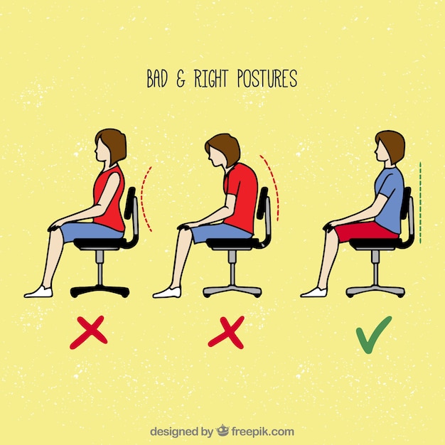 Correct way up. Метод сидела. Правильно неправильно картинки. Correct way to sit on a Regular Chair. Correct way to sit on a Regular Table.