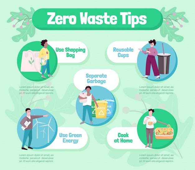 Zero Waste Tips Flat Infographic Premium Vector