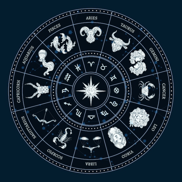 Premium Vector | Zodiac circle. round horoscope with cancer, scorpio ...