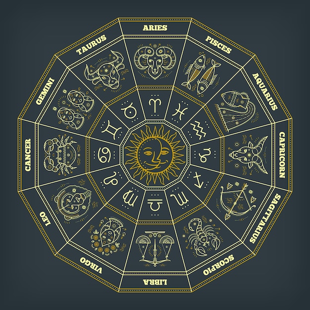 x with a circle around it astrology