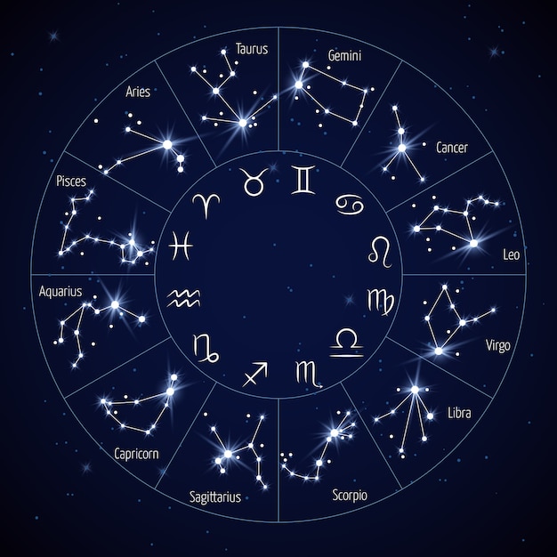 レオおとめ座さそり座のシンボルと黄道星座マップ プレミアムベクター