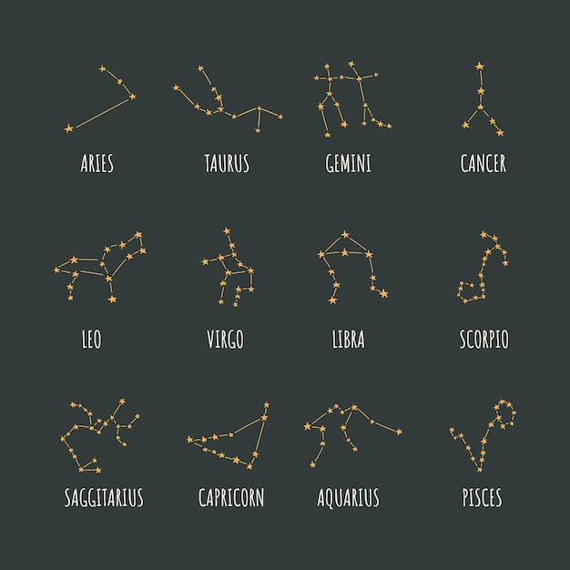 Premium Vector | Zodiac constellations hand drawn llustration