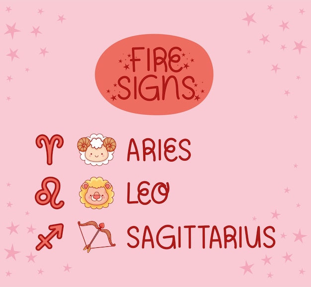fire astrology signs
