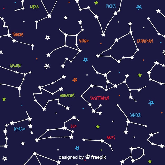 Zodiac pattern | Free Vector