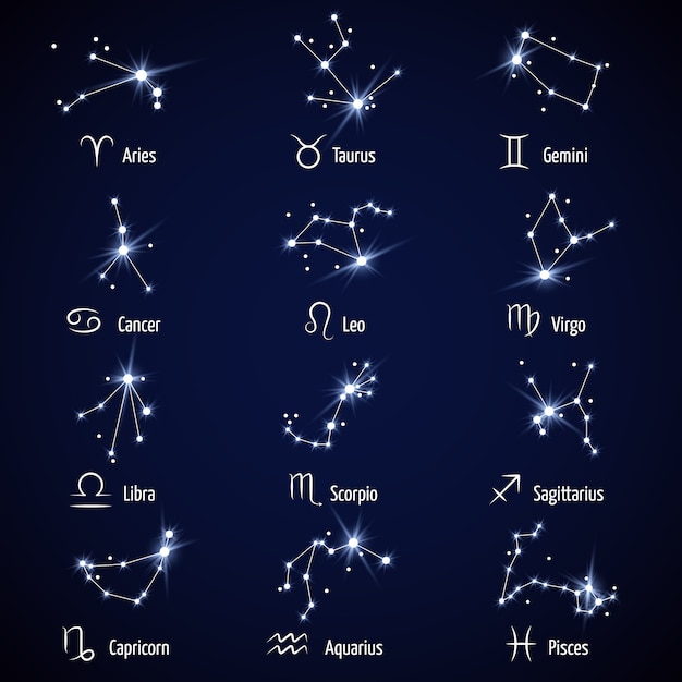 Download Premium Vector | Zodiac signs. astrology horoscope symbols ...