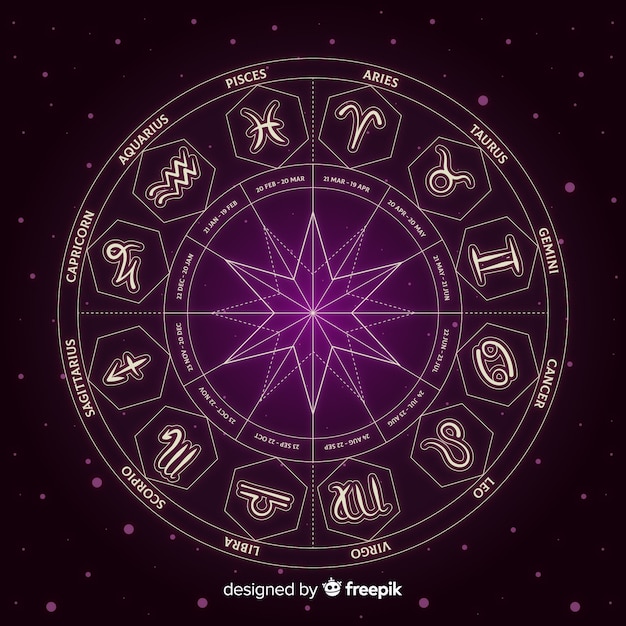 Premium Vector | Zodiac wheel on space background