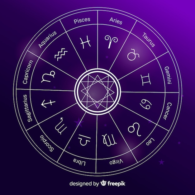 Free Vector | Zodiac wheel on space background