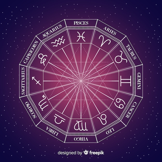 Zodiac wheel on a space background | Free Vector