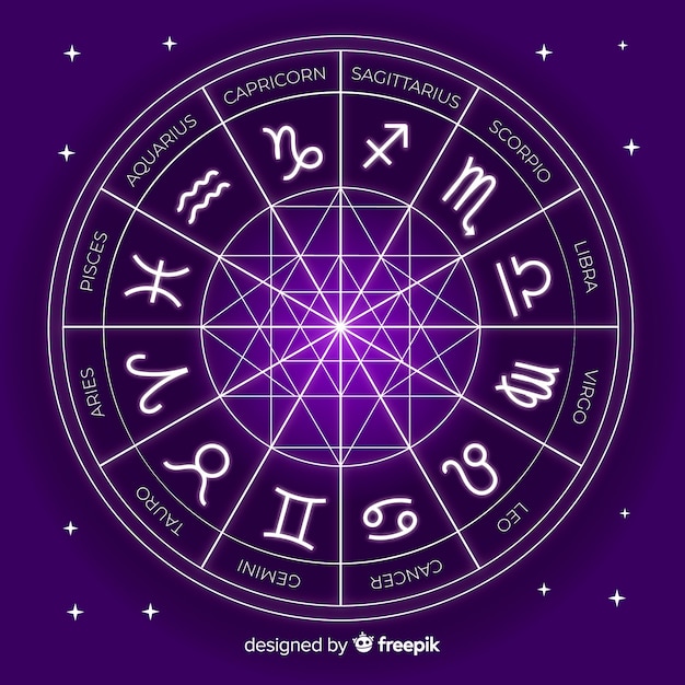 Zodiac wheel on a space background | Free Vector