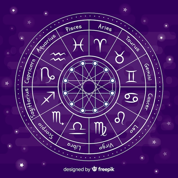 Free Vector | Zodiac wheel