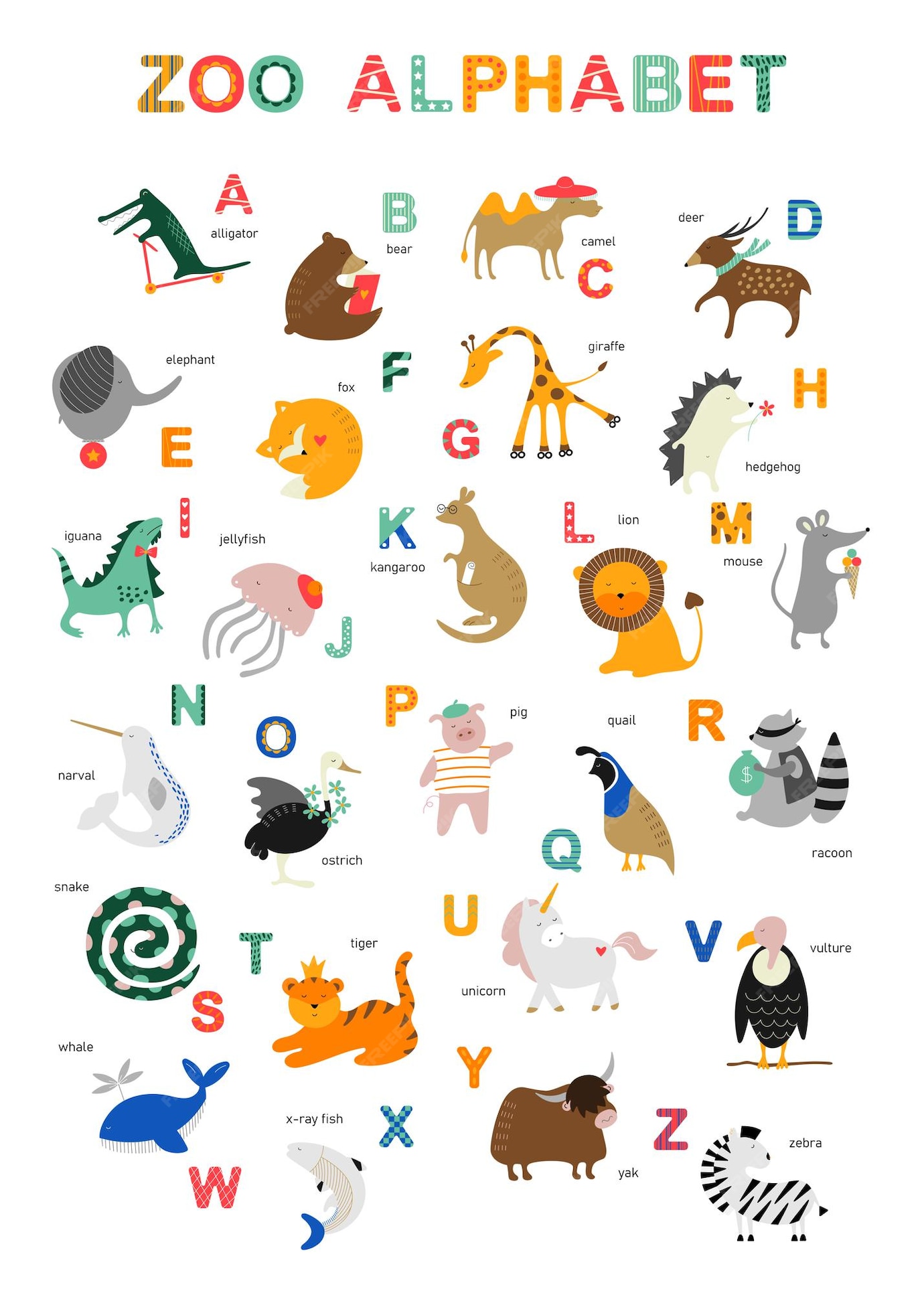 Premium Vector | Zoo alphabet for kids vector cute animals isolated and ...