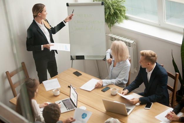 Chef d'entreprise donnant une présentation expliquant les objectifs de l'équipe lors d'une réunion de groupe Photo gratuit