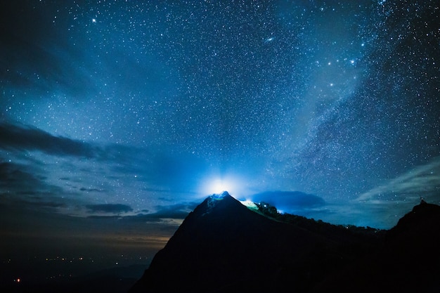 Ciel Bleu Nuit Noire Avec étoile Voie Lactée Fond De L