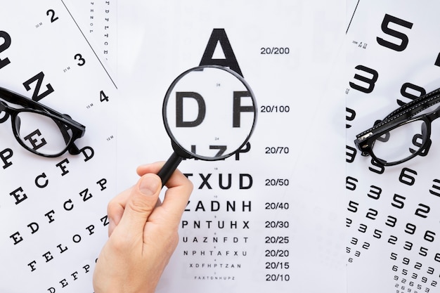 Vue alphabétique et table de chiffres vue de dessus pour consultation optique Photo gratuit