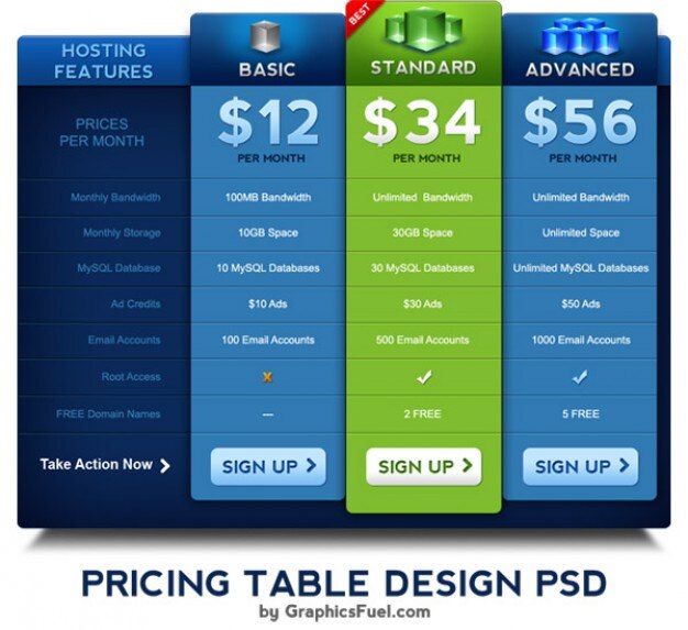 shop neuroprogression and staging in bipolar disorder 2015