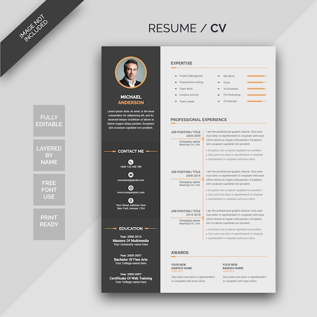  Cv  Cv  PSD  Premium