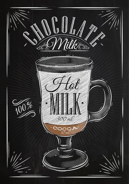 Affiche Caf   Chocolat Au Lait Dans Un Style Vintage  