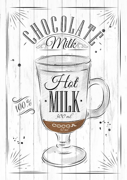 Affiche Caf   Chocolat Au Lait Dans Un Style Vintage  