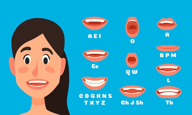 Animation De Bouche De Femme Parlant, Personnage Féminin Parlant, Expressions De Bouche Et Animations Parlantes De Synchronisation Labiale Vecteur Premium