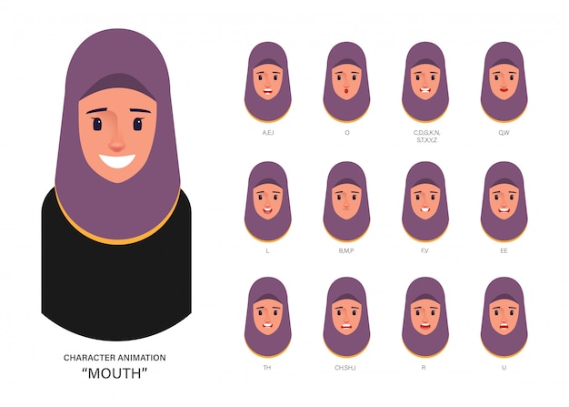 Animation de bouche à synchronisation labiale arabe ou musulmane. Vecteur Premium