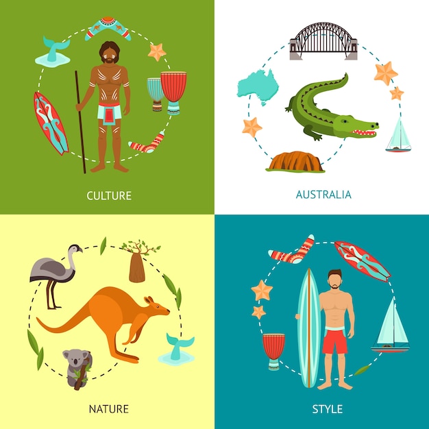 Australie design concept Vecteur gratuit