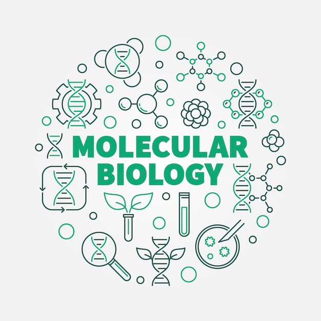 Biologie Moléculaire Vecteur Ronde Illustration De Concept Dans Le ...