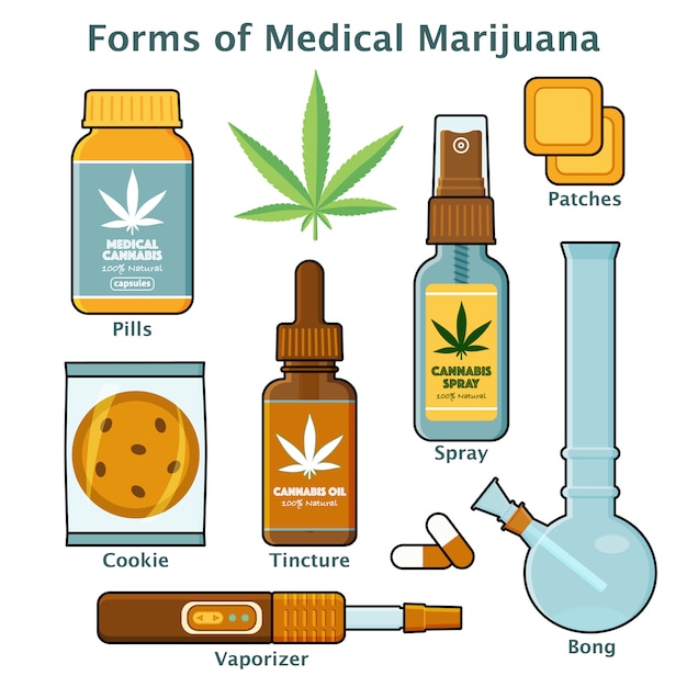 cannabis-formes-de-marijuana-usage-m-dical-avec-descriptions-vecteur-premium