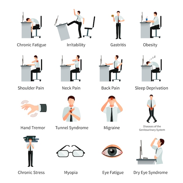 Caractère plat de syndrome de bureau défini avec des employés au bureau et des inscriptions sur l'impact négatif d'illustration vectorielle de travail assis isolé Vecteur gratuit