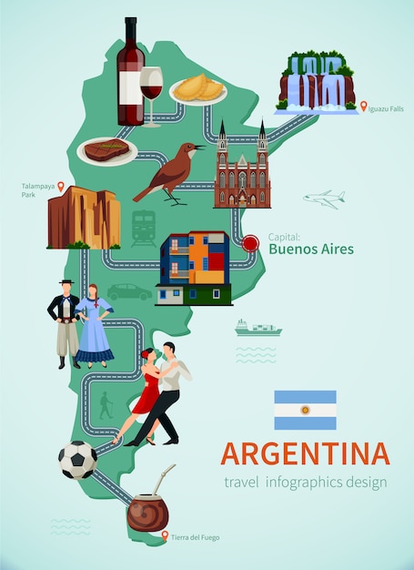 argentine carte touristique