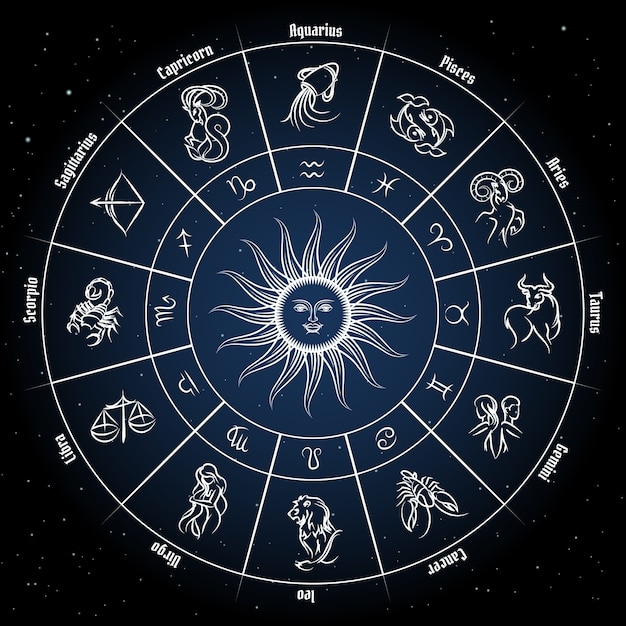 Cercle Du Zodiaque Avec Signes De L'horoscope. Poisson Poissons