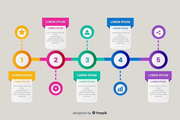 Chronologie professionnelle d'infographie Vecteur gratuit
