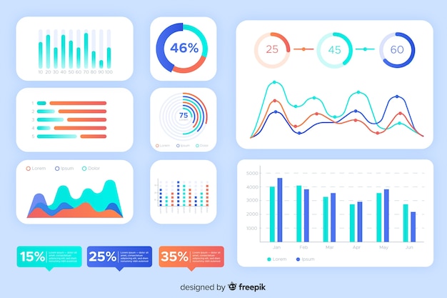 Collection d'éléments statistiques et graphiques du tableau de bord Vecteur gratuit