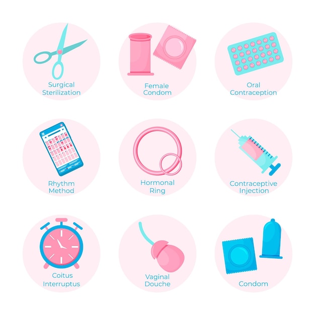 Collection Dillustrations De Méthodes De Contraception Vecteur Gratuite 