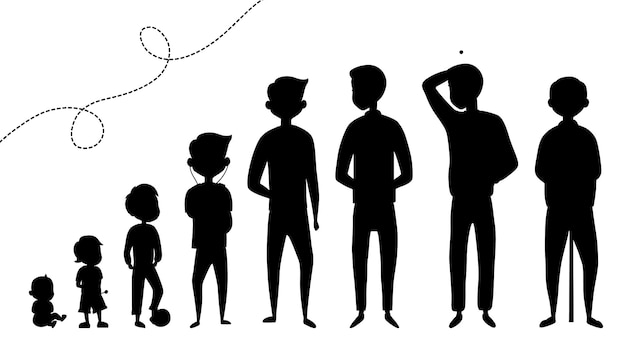 Collection De Silhouettes Noires D Age Masculin Developpement Des Hommes De L Enfant Aux Personnes Agees Vecteur Premium
