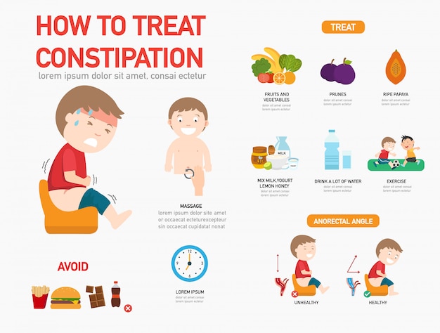 Comment Traiter La Constipation Infographique Illustration Vectorielle   Comment Traiter Constipation Infographique Illustration Vectorielle 74440 121 