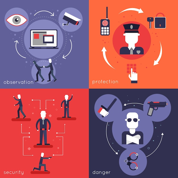 Composition d'éléments plats garde sécurité sertie avec illustration vectorielle de surveillance sécurité danger protection police isolé Vecteur gratuit