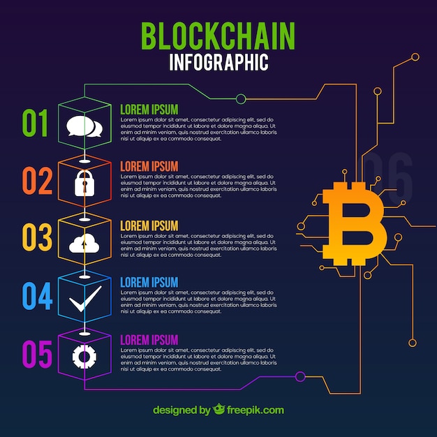 infographie blockchain