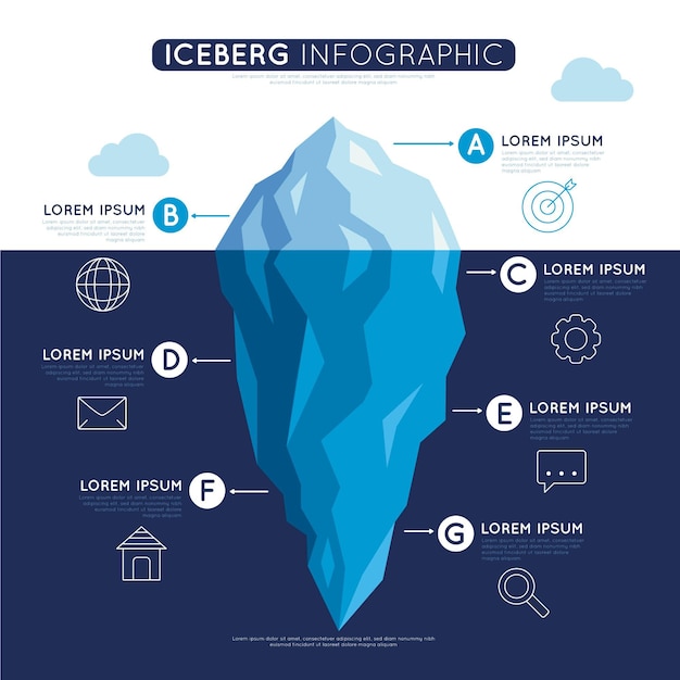 Concept D Infographie Iceberg Vecteur Gratuite