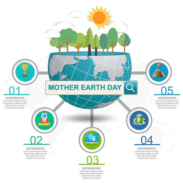 Concept de jour de la terre mère avec globe et vert. Vecteur Premium