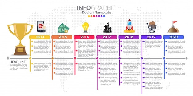 Conception de modèle d'infographie timeline avec des options de couleur. Vecteur Premium