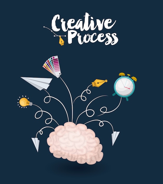 Conception de processus créatif Vecteur Premium