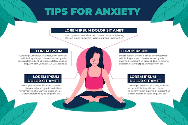 Conseils Pour L Anxiété Infographique Vecteur Gratuite Conseils Pour L Anxiété Infographique Vecteur Gratuite
