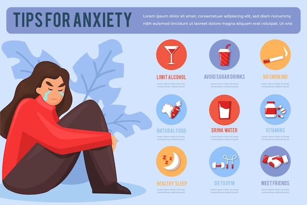 Conseils Pour L'anxiété Infographique | Vecteur Gratuite