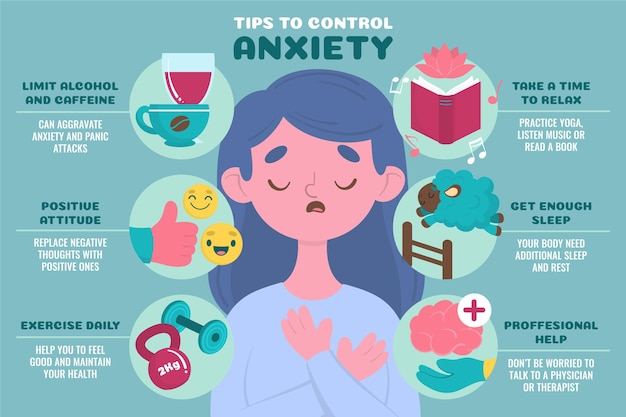 Conseils Pour L'anxiété Infographique | Vecteur Gratuite