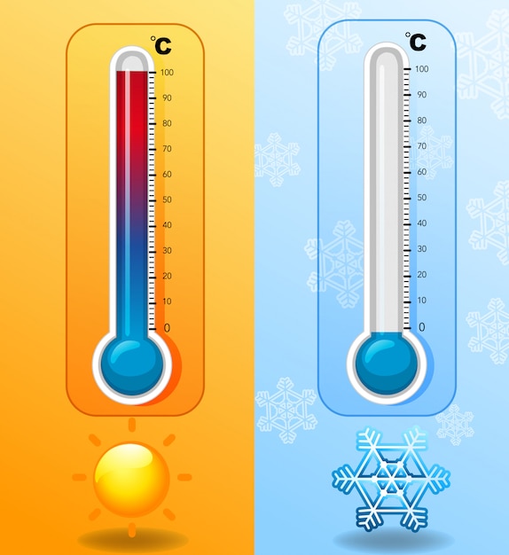 Deux Thermometres Par Temps Chaud Et Froid Vecteur Gratuite