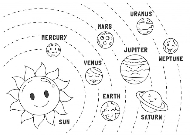 Doodle Du Systeme Solaire Vecteur Premium